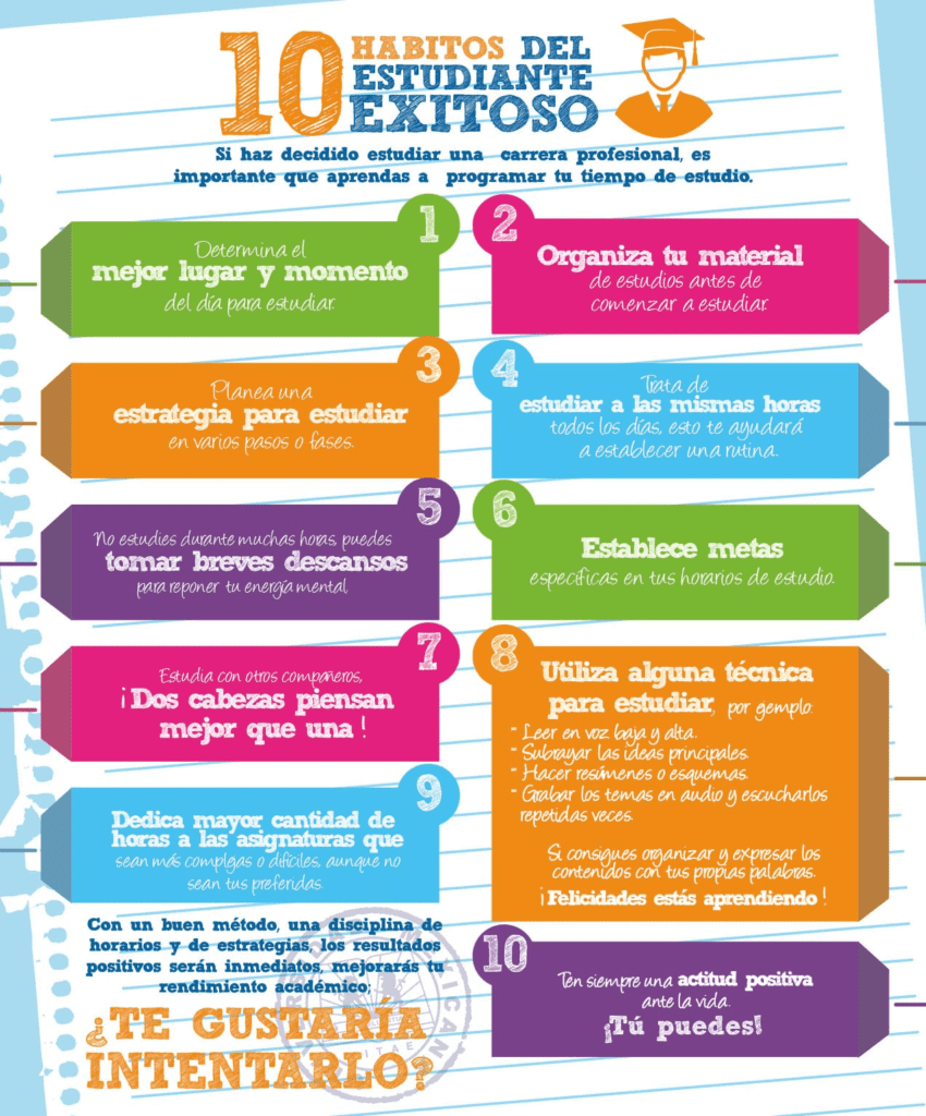 10 trucos efectivos para triunfar en la universidad | Miltrucos