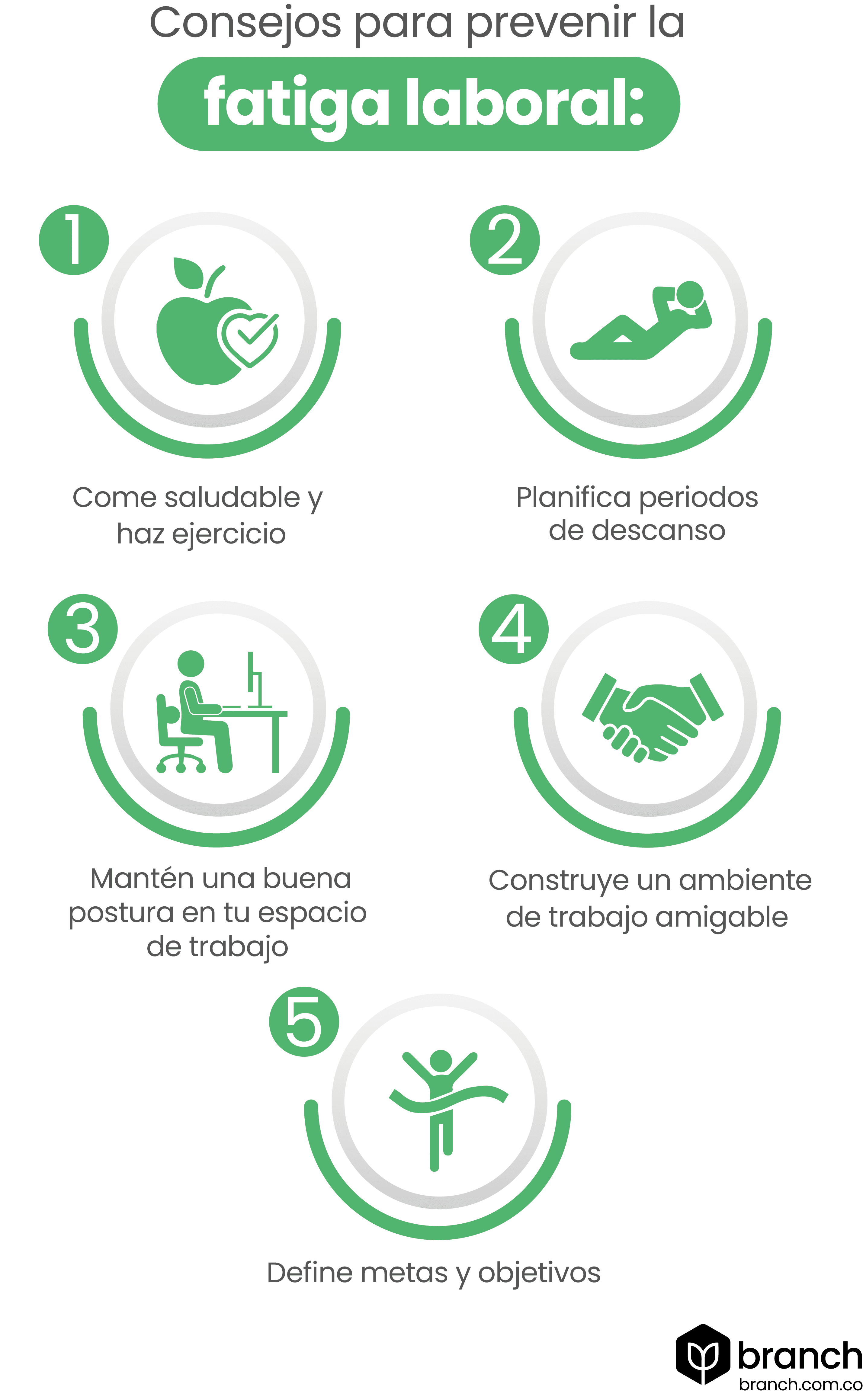 5 formas efectivas de combatir el cansancio en tu día a día | Miltruco...